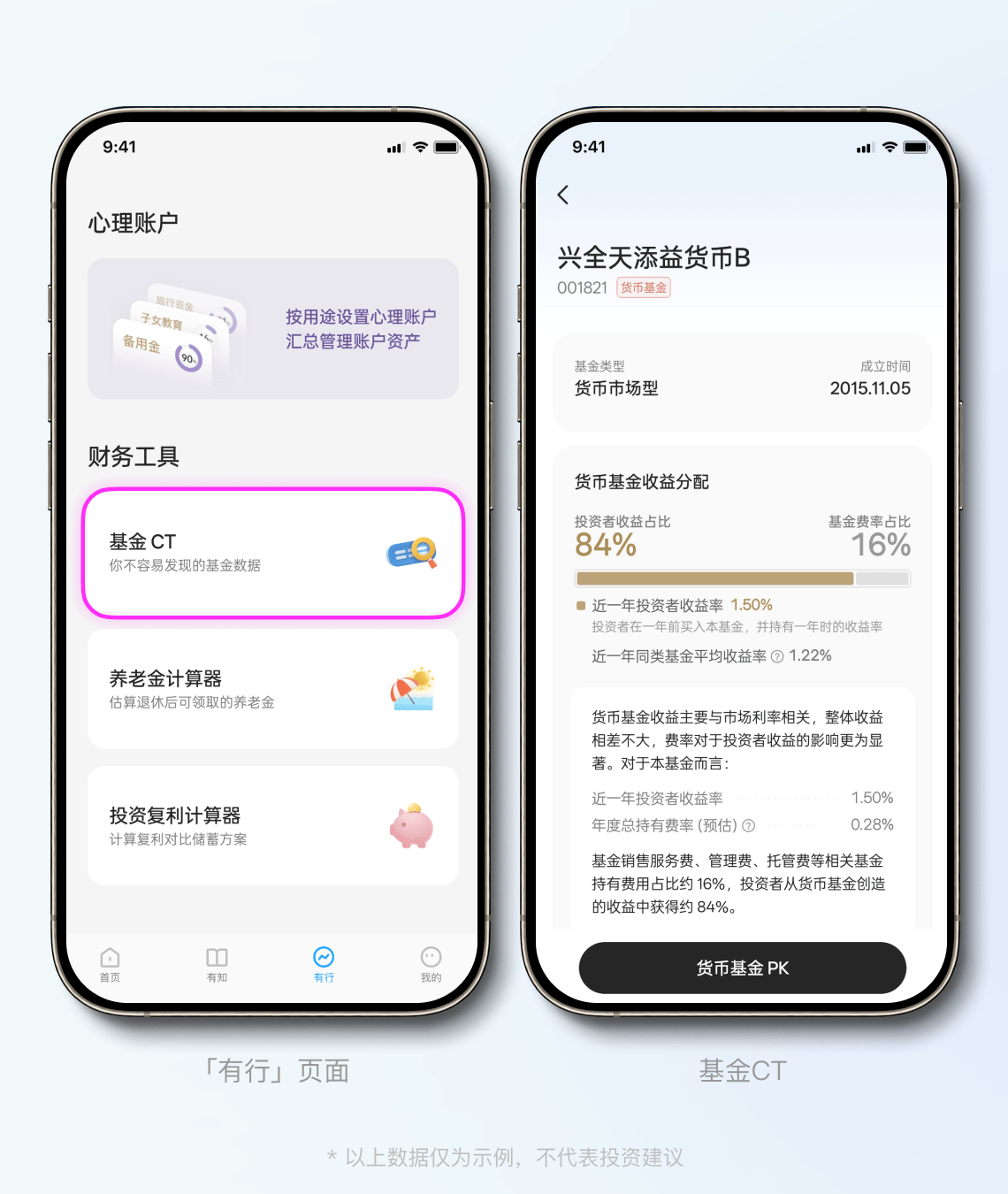 基金CT 界面